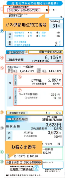 北ガスのお客さま番号、ガスの供給地点特定番号の確認方法　検針票の場合