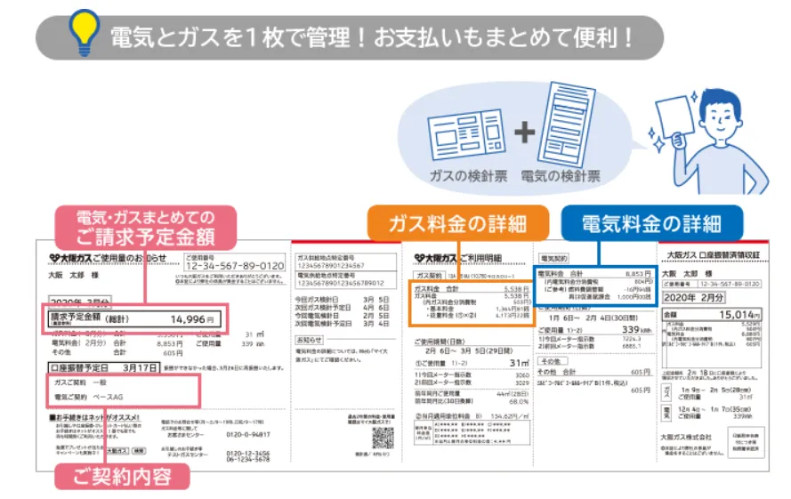 大阪ガスの検針票