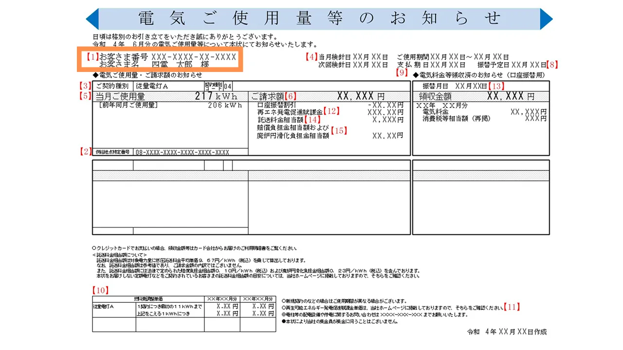 四国電力のお客様番号や契約番号の確認方法　電気使用量のお知らせ（圧着ハガキ）の場合